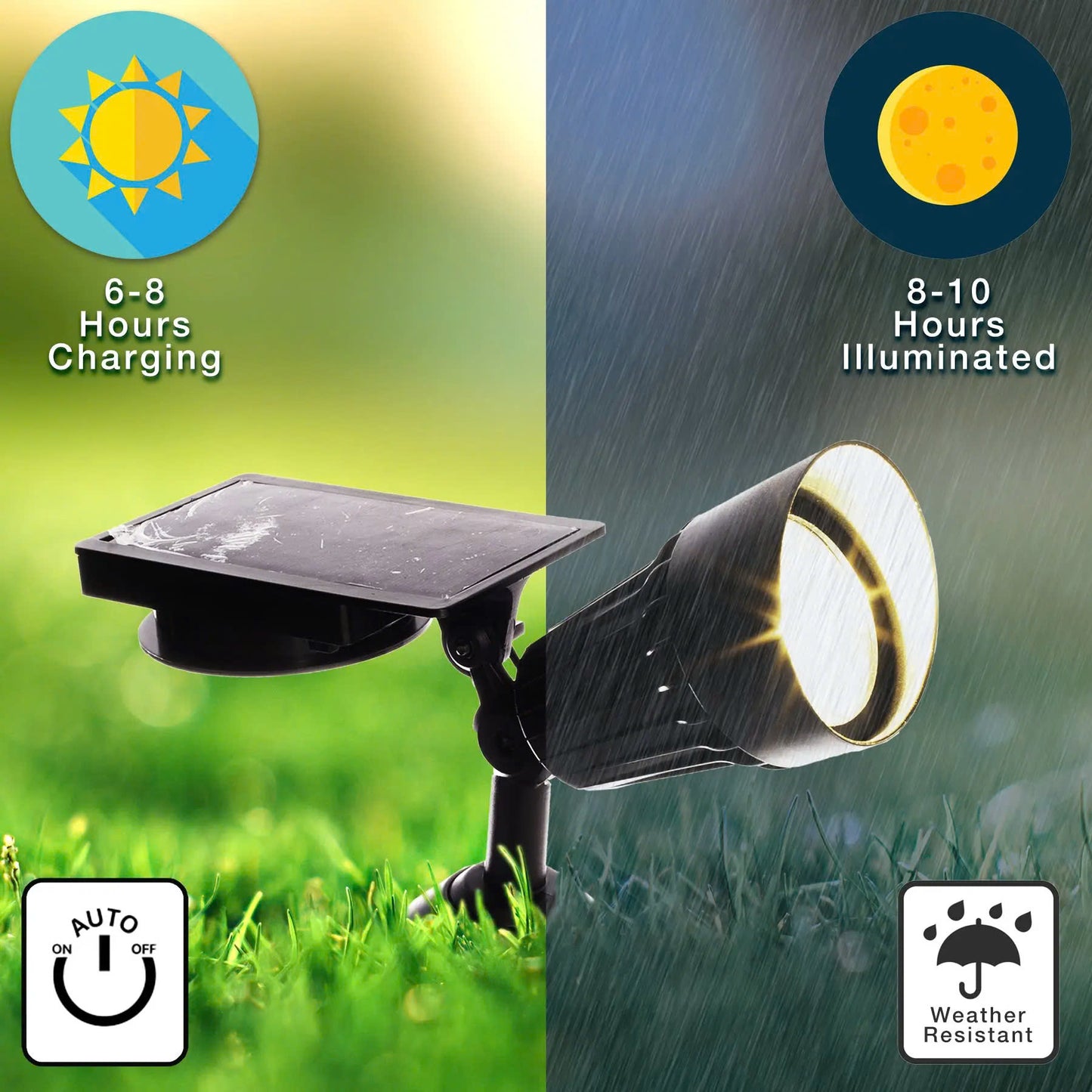 Super Bright Light, 50 Lumens $8.99/pcs (Original Price $19.99)